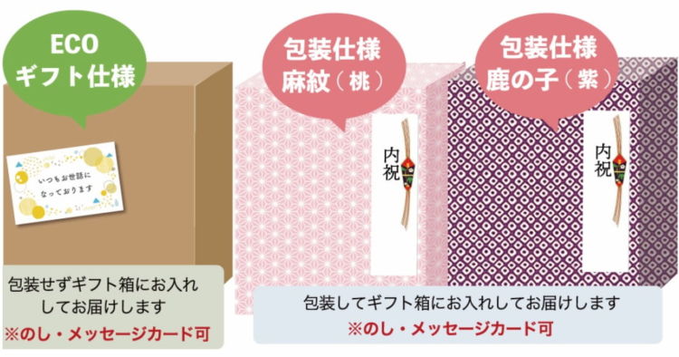 贈り物にふさわしいギフト仕様