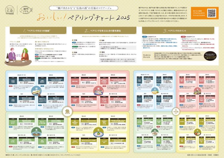 瀬戸内さかな×広島の日本酒