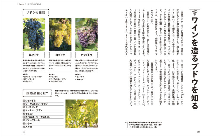 全59種のブドウを紹介した本格的ワインガイド