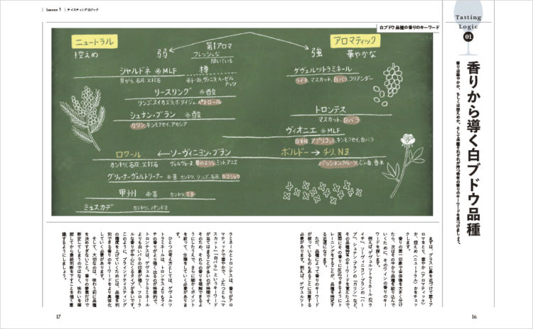 全59種のブドウを紹介した本格的ワインガイド
