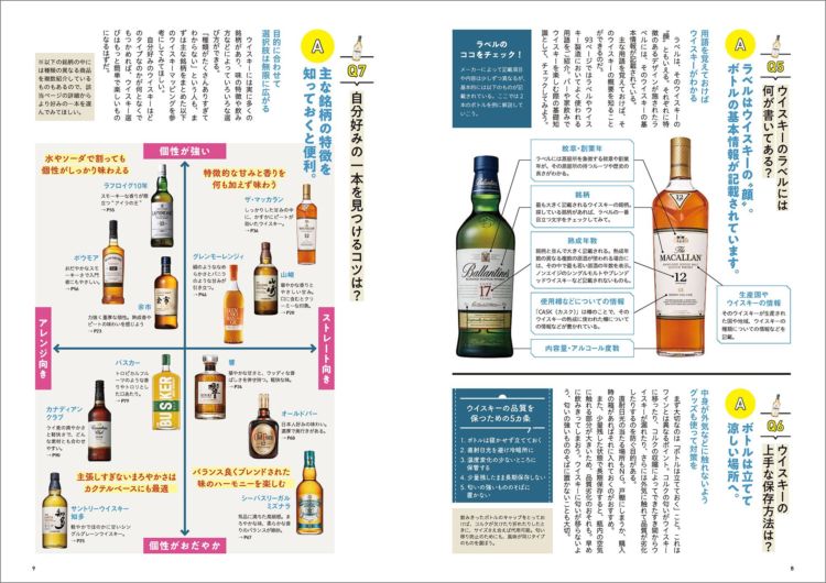 お気に入りの1本と必ず出合える一冊！