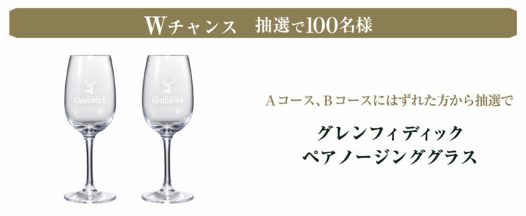 Wチャンス賞：グレンフィディック ペアノージンググラス