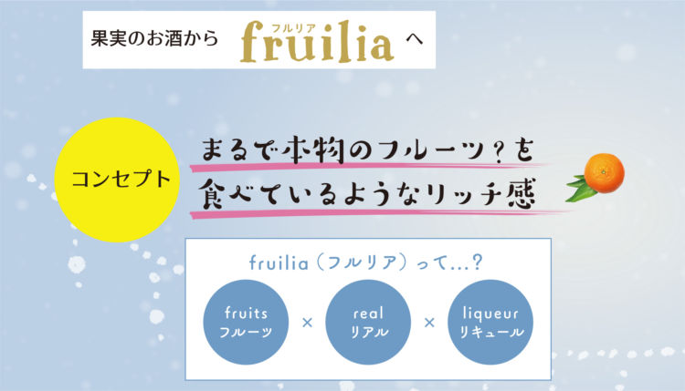 fruilia(フルリア)って何?