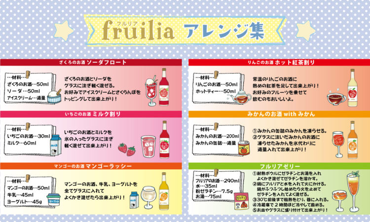 「フルリア」おすすめの飲み方ご紹介