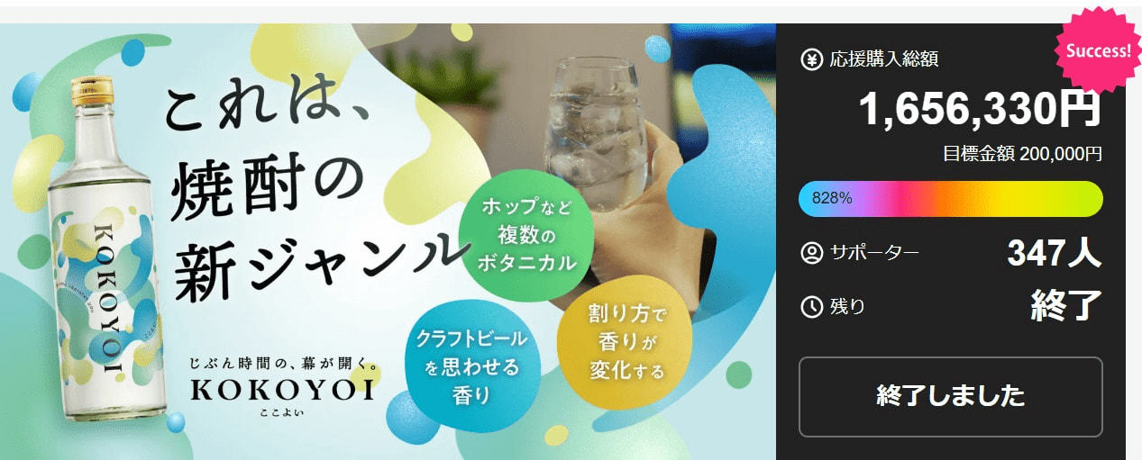 新ジャンル焼酎「ここよい」とは？